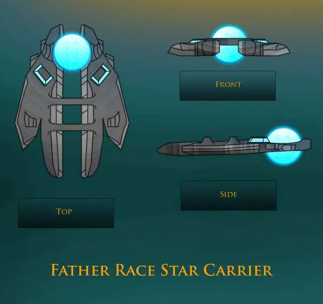 Father Rase star carrier