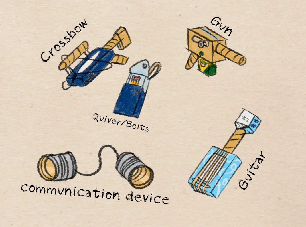 Tools of the trade
