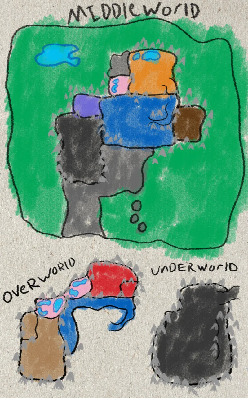 World map