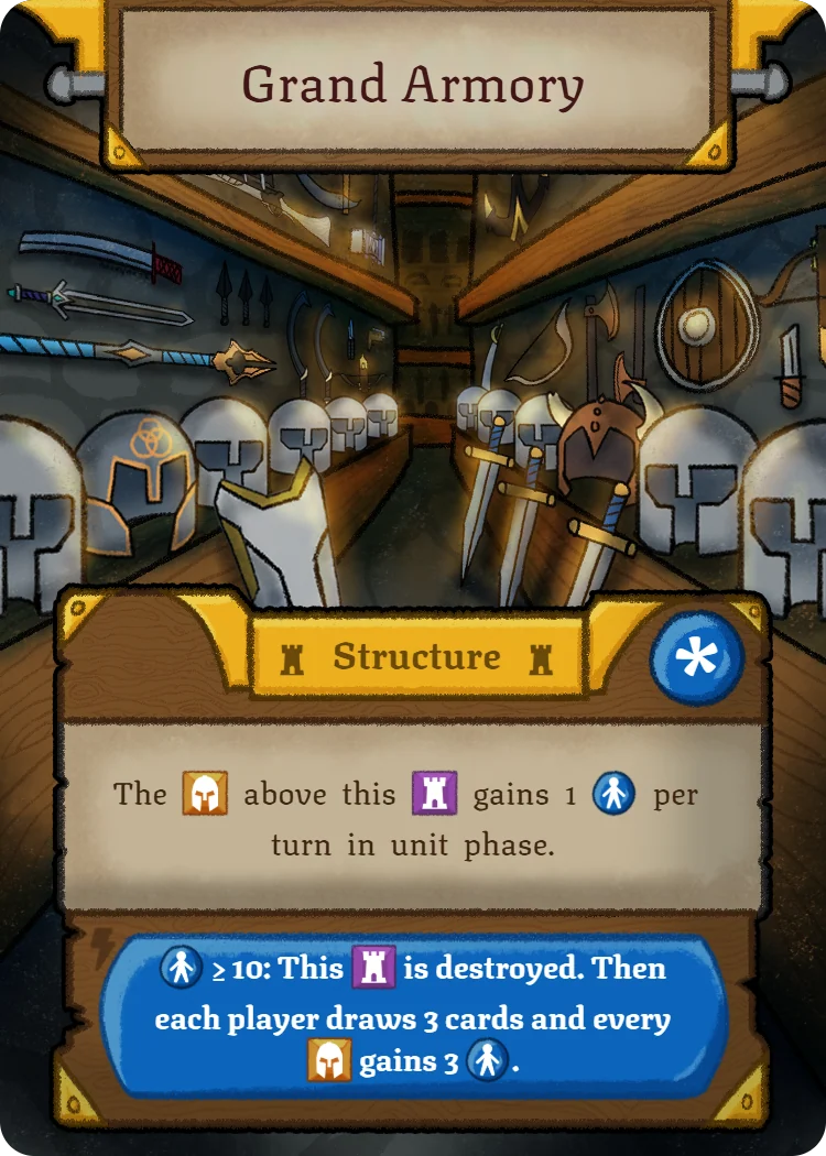 Grand Armory, Structure card