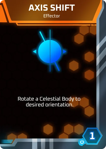 Axis Shift