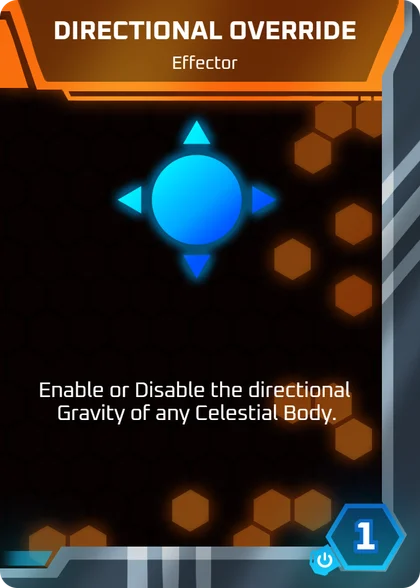Directional Override